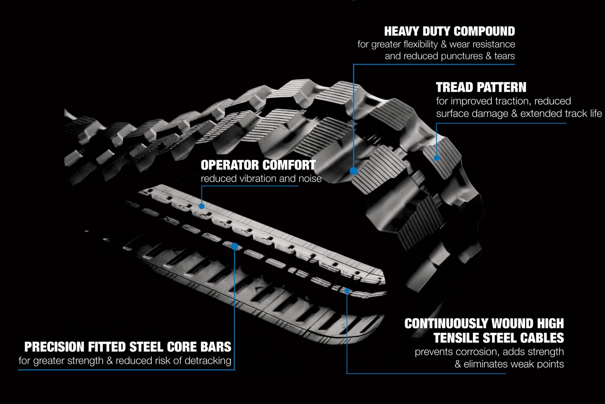 Excavator Tracks Dekk Rubber Tracks Pads